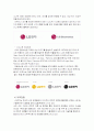 LG전자의 인사관리 및 인재상 4페이지