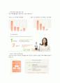 LG전자의 인사관리 및 인재상 11페이지
