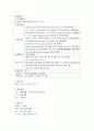 LG전자의 인사관리 및 인재상 22페이지