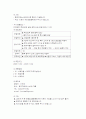 LG전자의 인사관리 및 인재상 23페이지
