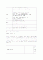 고분자에 대해서 12페이지