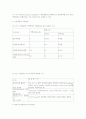 고분자에 대해서 19페이지