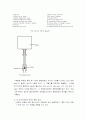 열분석(Thermal Analysis) 4페이지