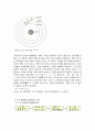 X-ray Diffraction (XRD) 4페이지