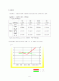 전기도금 9페이지