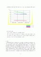 전기도금 10페이지