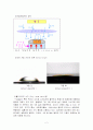 FCCL (Flexible Copper Clad Laminated) 2페이지