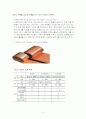 FCCL (Flexible Copper Clad Laminated) 4페이지