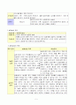학습지도안 재료공정실습에 관한 학습지도안 입니다. 5페이지