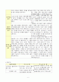 학습지도안 재료공정실습에 관한 학습지도안 입니다. 6페이지