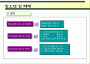 청소년 성매매의 실태와 문제점 및 성악설, 성선설에 입각한 청소년 성매매 해결방안 2페이지