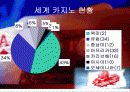 (Casino) 카지노 산업의 개념, 특성, 역사, 한미 카지노 비교, 다양한 영향력 분석 10페이지
