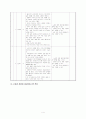 과학과 교수-학습지도안 5학년 1학기 4페이지