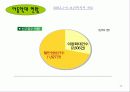 아동학대의 실태와 대응방안 11페이지