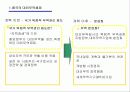 (무역 분석) 한중 무역 현황과 한중무역의 문제점 바람직한 발전 방향 (고급 PPT 발표자료) 3페이지