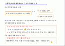 (무역 분석) 한중 무역 현황과 한중무역의 문제점 바람직한 발전 방향 (고급 PPT 발표자료) 7페이지