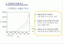 (무역 분석) 한중 무역 현황과 한중무역의 문제점 바람직한 발전 방향 (고급 PPT 발표자료) 8페이지