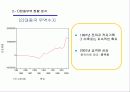 (무역 분석) 한중 무역 현황과 한중무역의 문제점 바람직한 발전 방향 (고급 PPT 발표자료) 9페이지