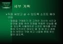 인터넷 안경점 창업 계획서 9페이지