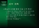 인터넷 안경점 창업 계획서 10페이지