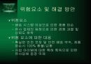 인터넷 안경점 창업 계획서 17페이지