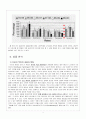 관광 상품 기획론-오로라 관광 '캐나다 옐로 나이프' 12페이지