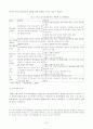환경정책의 개념 현대사회와 대기오염문제 대기보전정책 7페이지