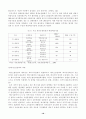 환경정책의 개념 현대사회와 대기오염문제 대기보전정책 16페이지