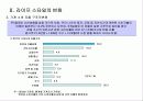 레져 마케팅 8페이지