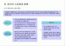 레져 마케팅 19페이지