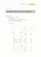 모빌탑-인터넷업체 사례발표 20페이지