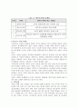 한부모 가정과 자녀교육 7페이지