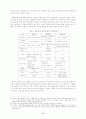 교회음악이 신앙성장에 미치는 영향에 관한 연구 13페이지