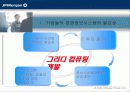 JP 모건의 그리드 컴퓨팅 적용 사례 3페이지
