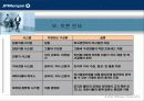 JP 모건의 그리드 컴퓨팅 적용 사례 26페이지