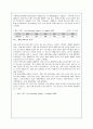 디지털 음반시장의 현황과 저작권 갈등사례 및 해결방안(A+자료) 4페이지