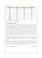 디지털 음반시장의 현황과 저작권 갈등사례 및 해결방안(A+자료) 5페이지