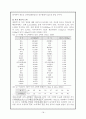 차(茶)에 관한 이해 18페이지