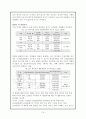차(茶)에 관한 이해 19페이지