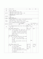 응급처치 4페이지