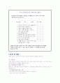 주의력결핍 과잉운동장애(ADHD) 4페이지