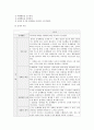 행동주의의 교육적 적용 2페이지