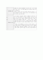 행동주의의 교육적 적용 3페이지
