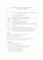 두부수술환자간호 4페이지