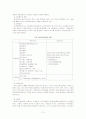 일본의 사회복지발달사 13페이지