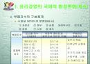 윤리경영의 환경변화 18페이지