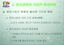 윤리경영의 환경변화 21페이지