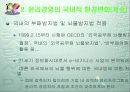 윤리경영의 환경변화 25페이지