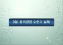윤리경영의 환경변화 30페이지