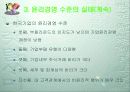 윤리경영의 환경변화 42페이지